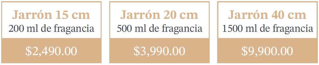 Difusores tamaños y precios